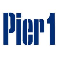 Pier 1-CouponRoots.com